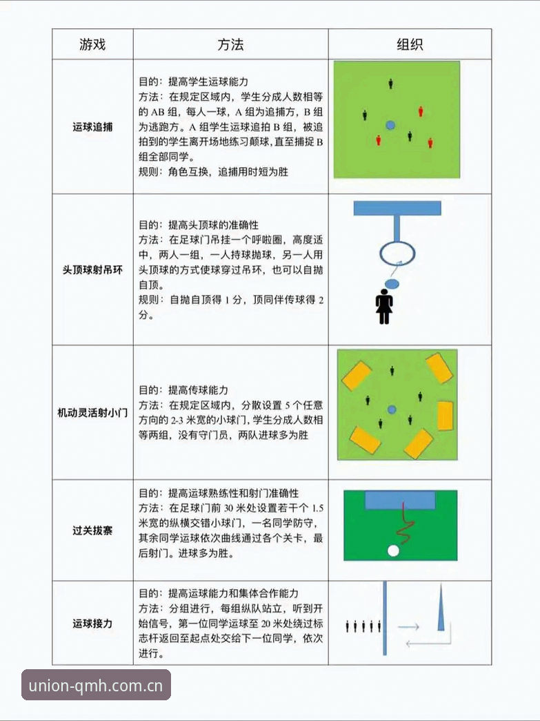 提升球盟会体育平台浏览体验的3个实用技巧——从卡顿到流畅的实战指南