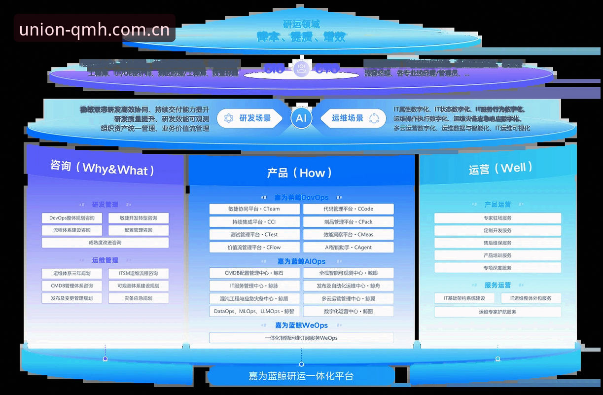 球盟会怎么样常见问题 球盟会平台用户最常见7大问题:从下载到实时数据的完整解决方案