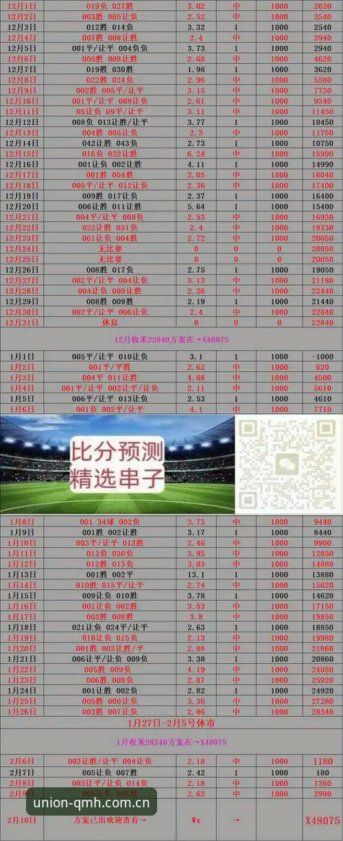 球盟会体育实时资讯对比 做体育资讯对比两年多,资深用户聊聊球盟会体育实时资讯对比的真实体验